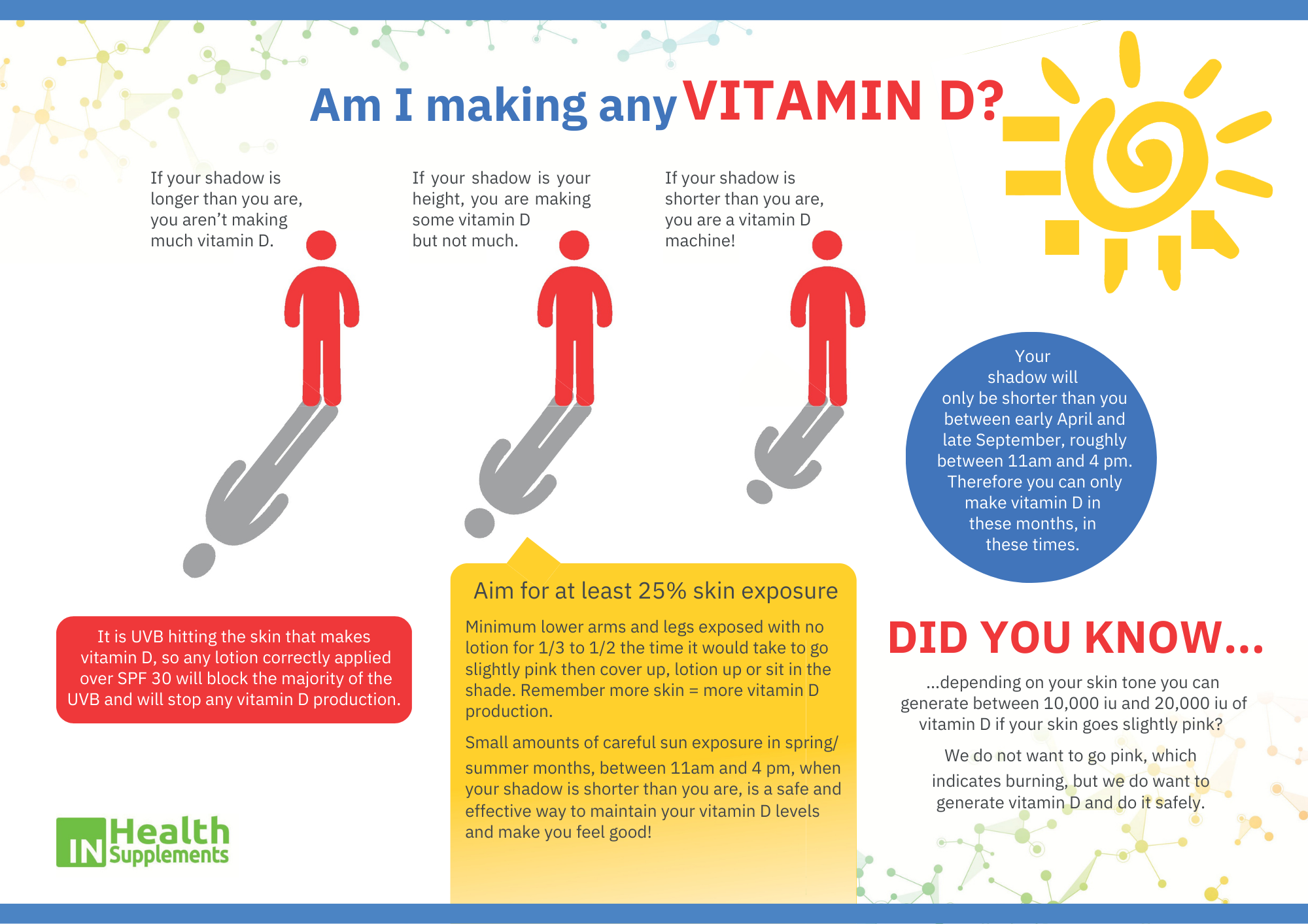 Am-I-making-any-vitamin-d