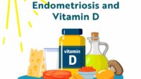 Endometriosis-and-Vitamin-D2