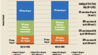 GRH-D-Results-2022-2023-w-First-Tests-1024x780