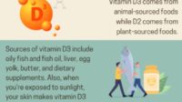 Is-Too-Much-Vitamin-D-Harmful-6