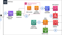 SOLVED-arch-rev3-1024x417