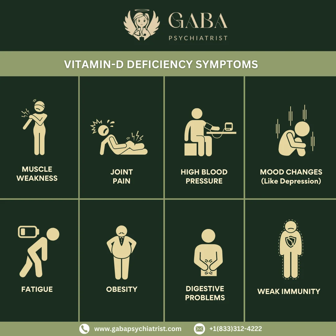 Symptoms-of-Vitamin-D-Deficiency-Info-Mobile
