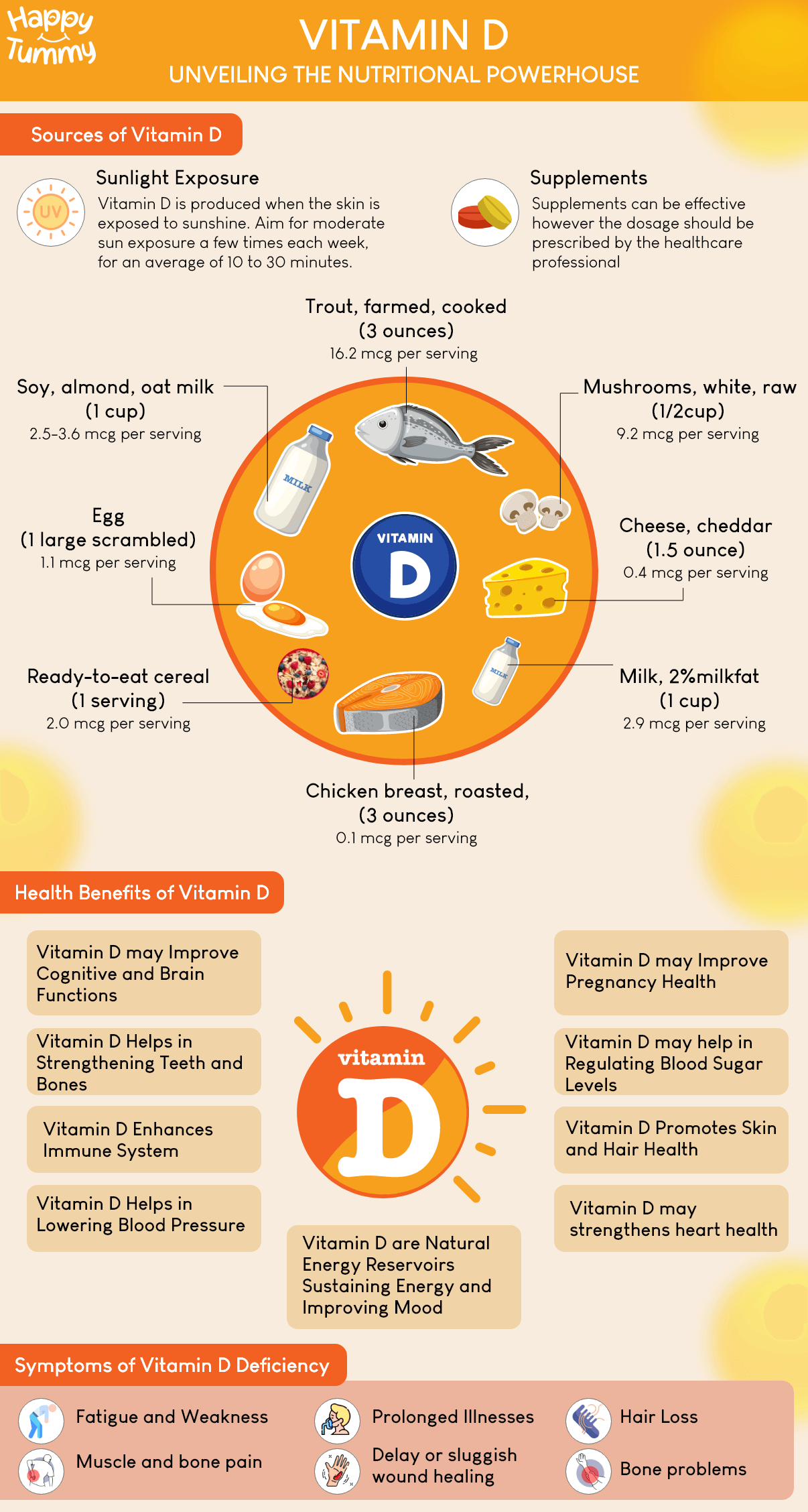 Vitamin-D-health-benefits