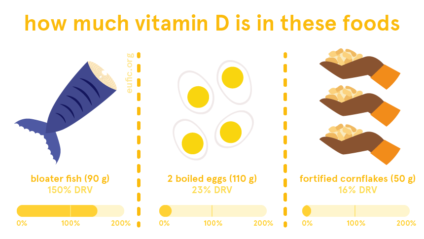 VitaminD_Images-04