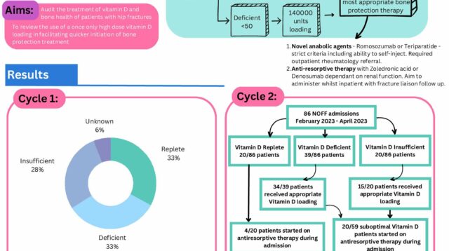 Vitamin_D_NOFF_Poster.pdf-p1