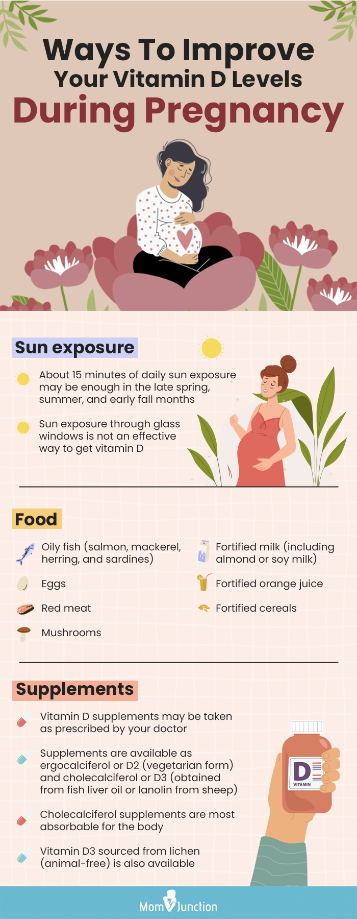Ways-To-Improve-Your-Vitamin-D-Levels-During-Pregnancy.png