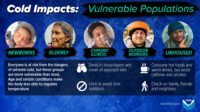 cold-vulnerable-actions