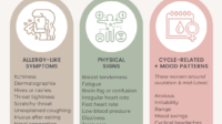f7678a7-e2c-b3c-87ee-4cf212282d_Histamine_Blog
