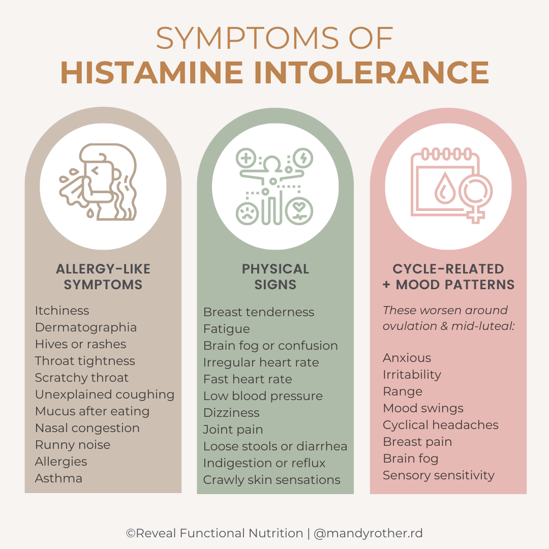 f7678a7-e2c-b3c-87ee-4cf212282d_Histamine_Blog
