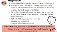 magnesium-cropped