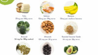 magnesium-rich-foods