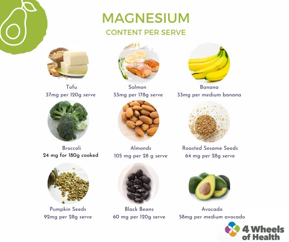 magnesium-rich-foods