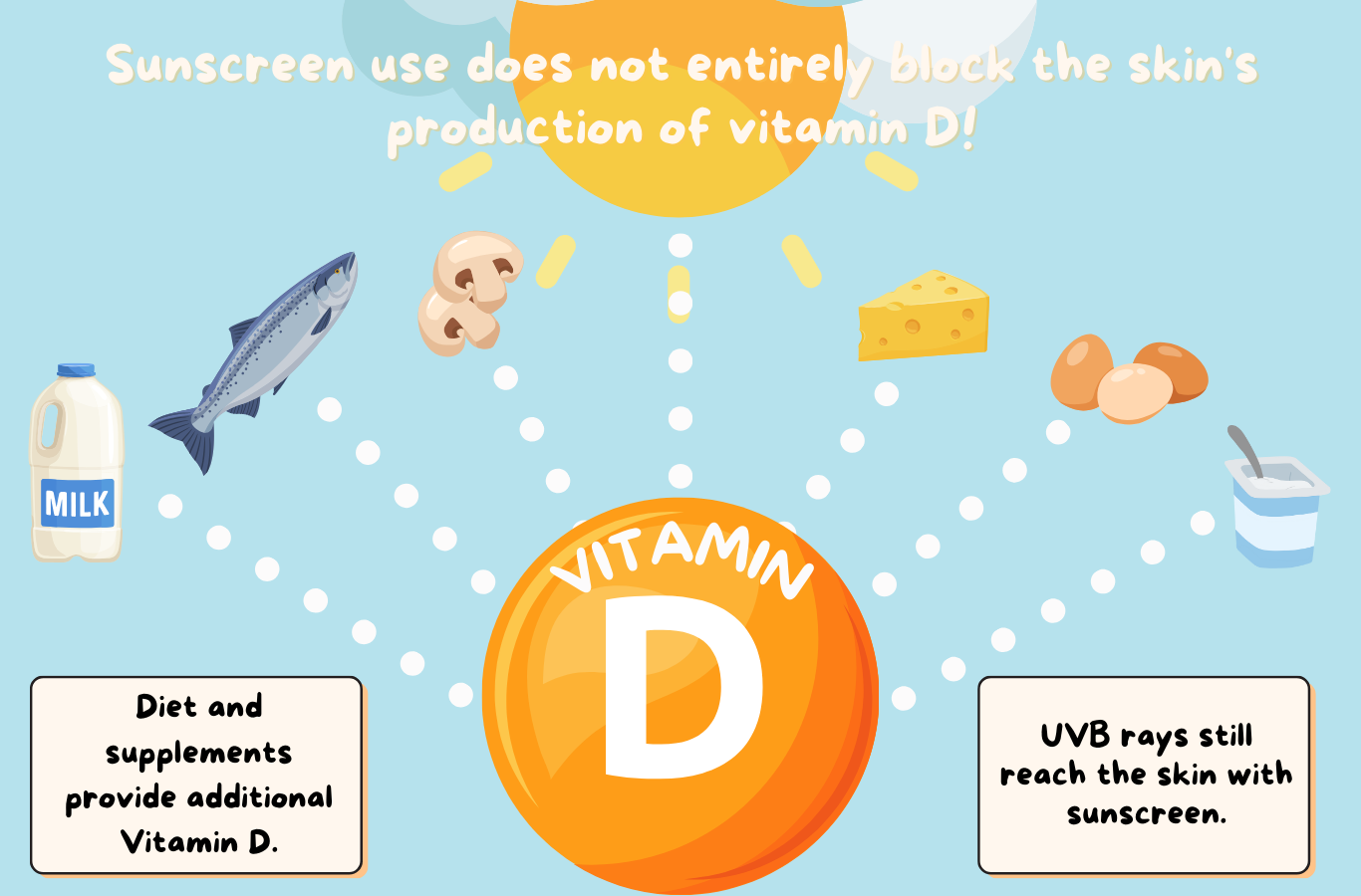 sunscreen4-1366-0624