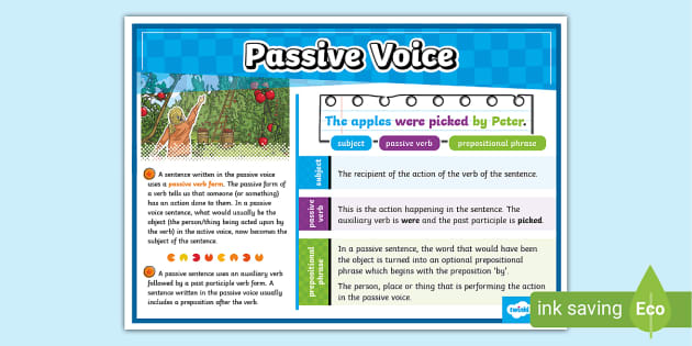 t-e-1629446181-ks2-what-is-passive-voice-display-poster_ver_2