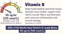 vit-d-fitness-1024x542