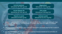 vitamin-d-testing-475x380