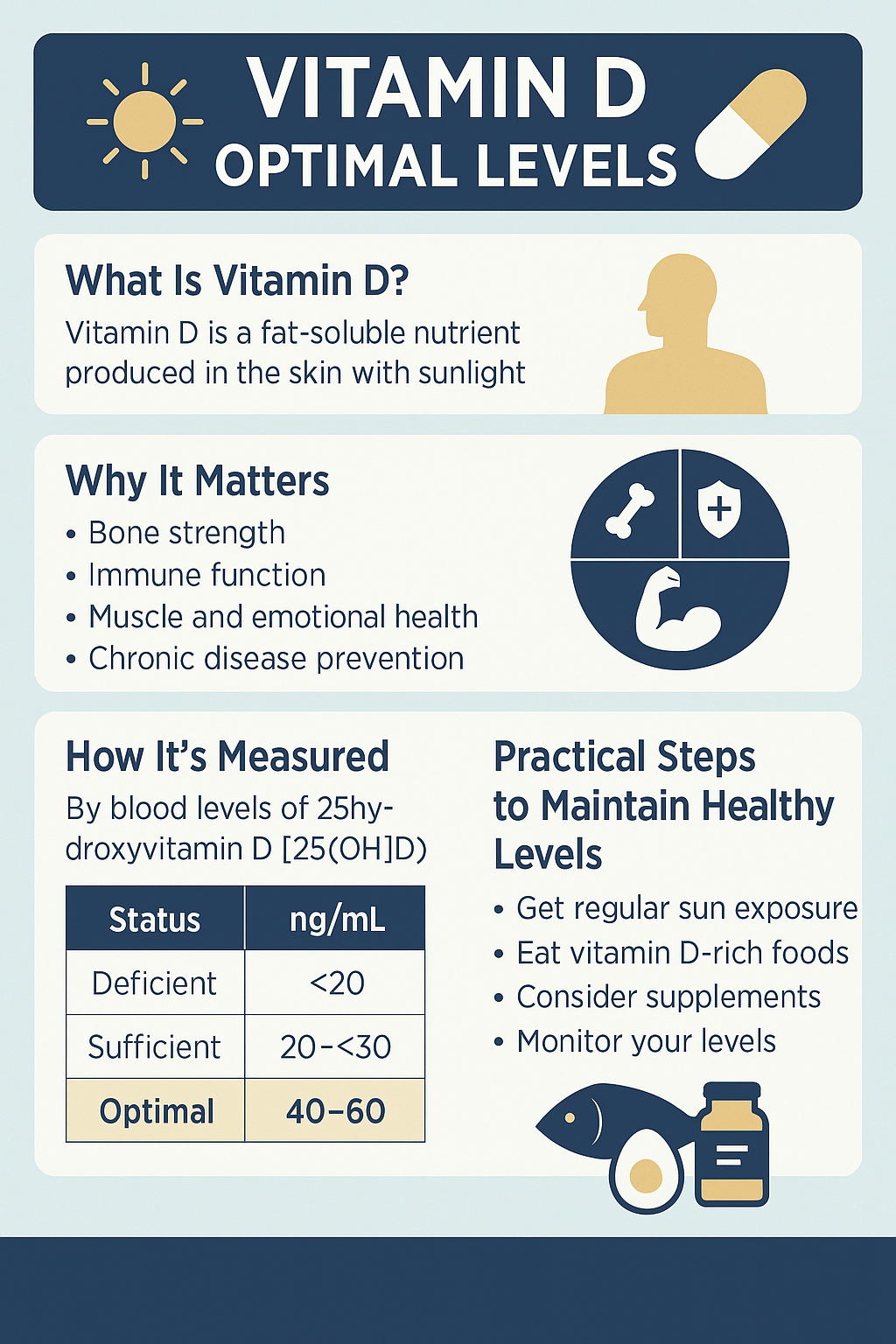 what-is-vitamin-d-1