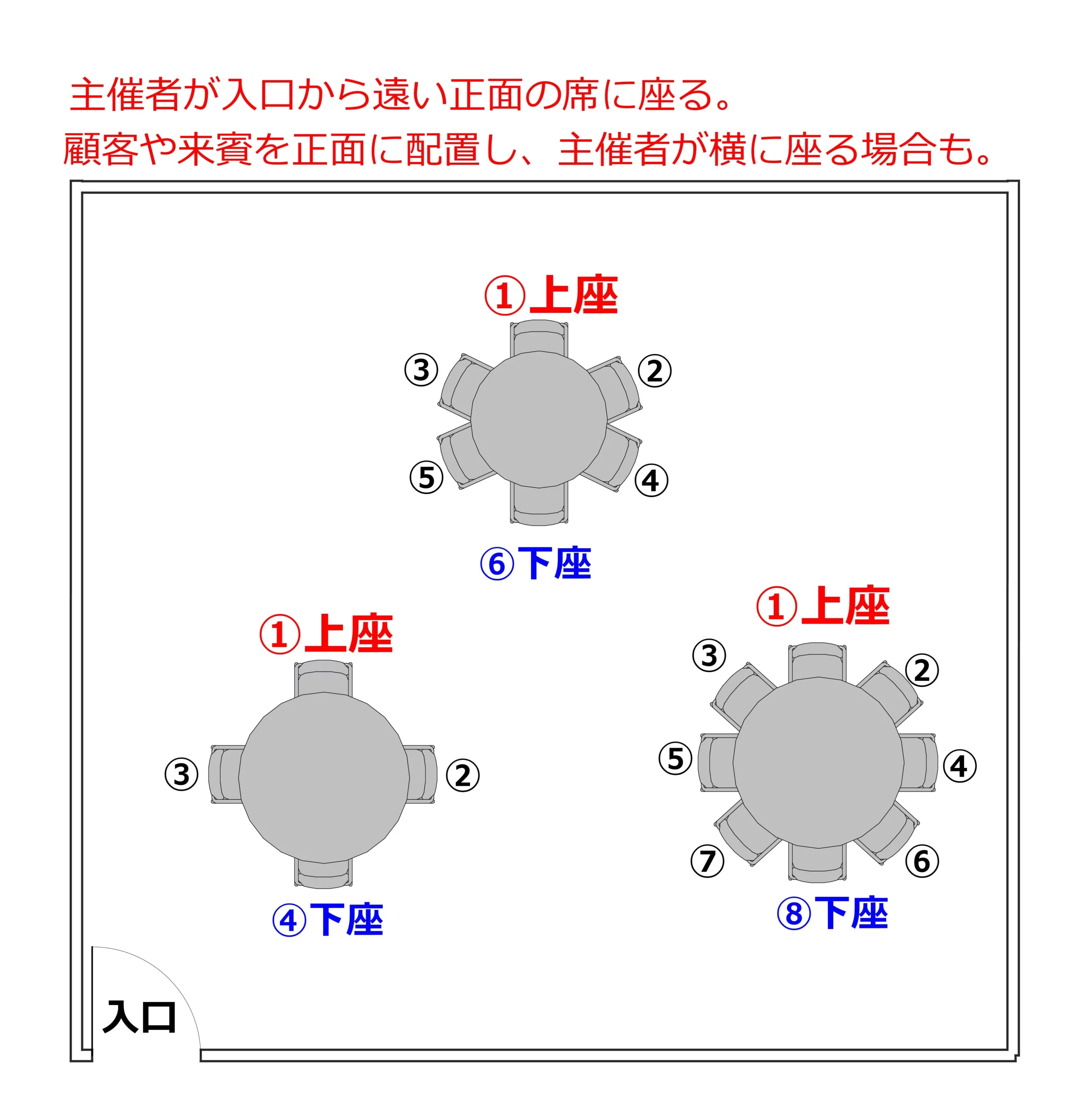 【席次】円卓